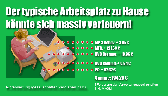 Der Typische Arbeitsplatz